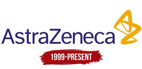 Astrazeneca Logo Symbol Meaning History Png Brand