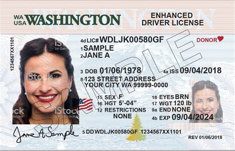 Is Your Drivers License Compliant Washingtons Deadline For Real Id