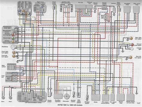 First of all, your virago 750 did not originally have an inline fuel filter. 1982 Yamaha Virago 750 Wiring Diagram
