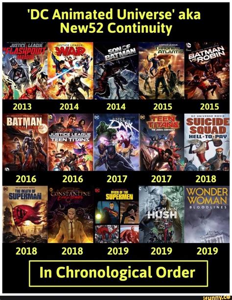 Dc Animated Movies In Order Of Release