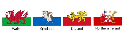 Flags Of The Uk In The Style Of Wales Vexillology