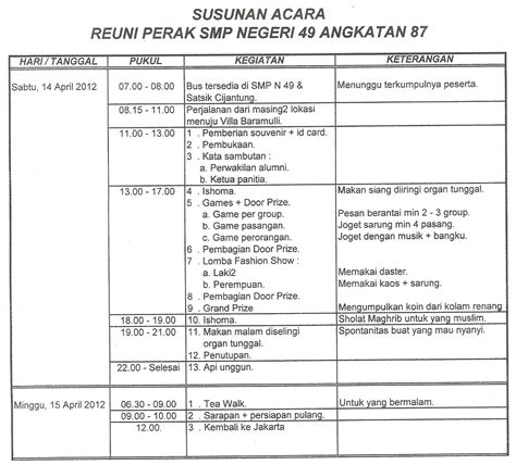 Susunan Acara Perpisahan Non Formal Delinewstv