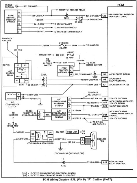 The fuse panel is located below the instrument panel on the driver's side. 1999 Cadillac Deville Fuse Box Location | schematic and wiring diagram