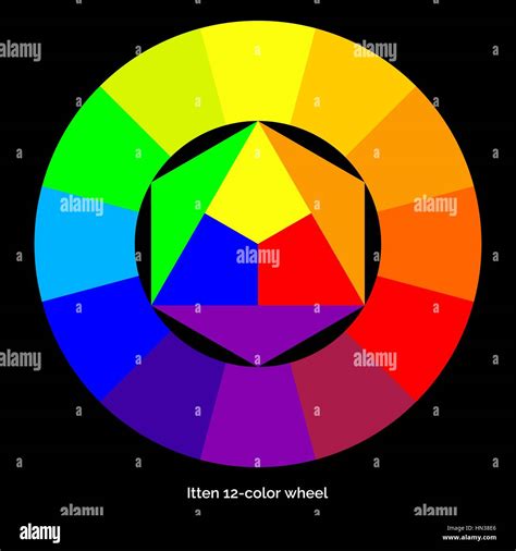 Vector Color Spectrum With Ittens Twelve Colors Wheel Rbg Palette