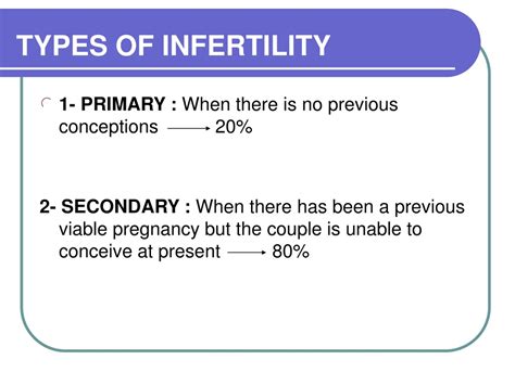 Ppt Infertility Powerpoint Presentation Free Download Id180449