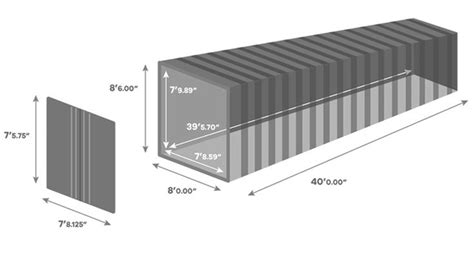 40 Foot Shipping Container Dimensions Volume Shipping Costs Guide