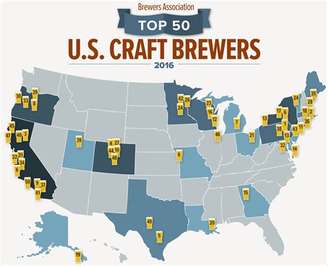 Las 50 Mejores Cerveceras Artesanas De Estados Unidos Gastronomía And Cía