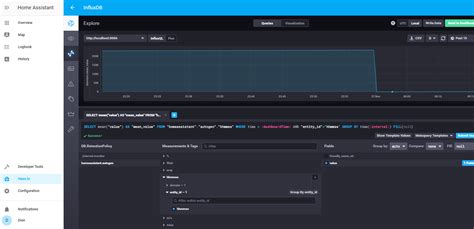 Home Assistant Community Add-on: InfluxDB - Home Assistant OS - Home Assistant Community