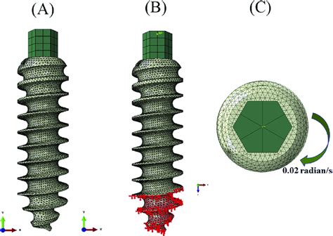 The Proposed Finite Elements Model For The Screw Tightening A Images