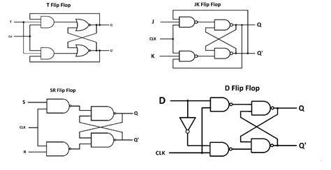 Flip Flop Led Flasher Circuit Using Transistor Bc547 Hackatronic