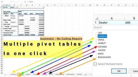 How To Generate Multiple Pivot Table Sheets From Single Pivot Table In One Click Advance Excel