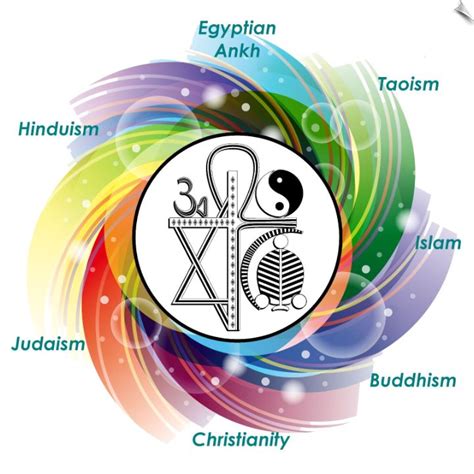 The Oneness Symbol Story Symbols Unity In Diversity Unity