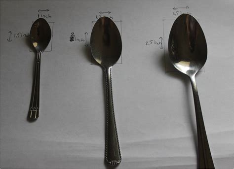 If you don't have a measuring spoon, you can use measurement equivalents. tablespoon - DriverLayer Search Engine