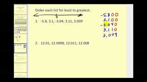 Introduction To Decimal Notation New Version Available Youtube