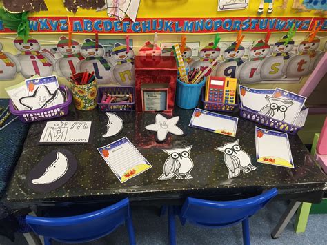 Writing area EYFS whatever next | Space theme, Eyfs, Classroom displays