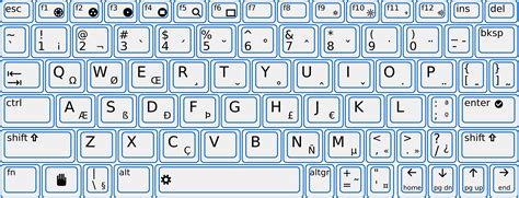 Printable Keyboard Layout Template Laptop Keyboard La