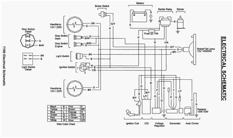 Wiring Diagram Gy6 150cc Wiring Core