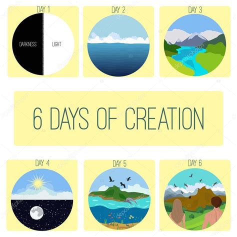 7 Days Of Creation Bible Images