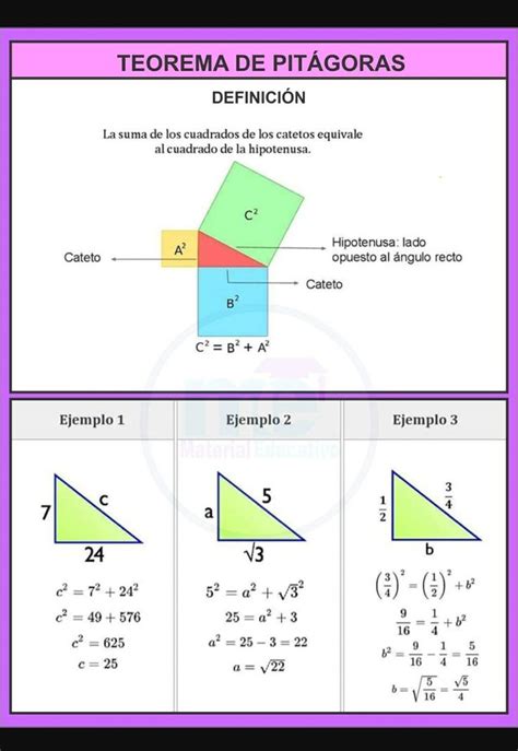 Pin De Guillermo Delgado Em Matemáticas Fórmula De Bhaskara Teorema
