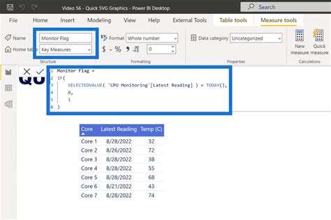 Adding A Power Bi Svg Visual On Your Report Quant Insights Network