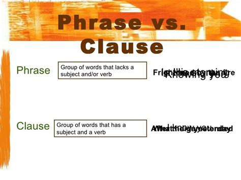 Clauses And Phrases