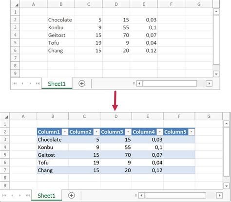 Spreadsheet Tables Winforms Controls Devexpress Documentation
