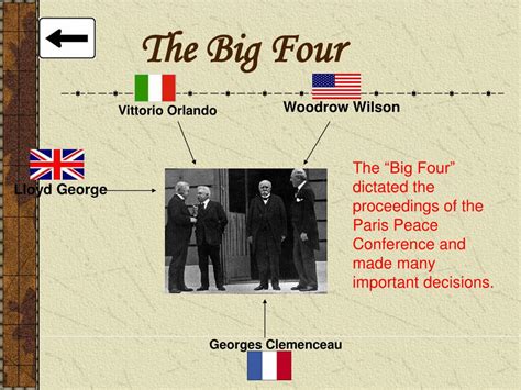 Ppt The Roles And Goals Of Lloyd George In Creating The Treaty Of