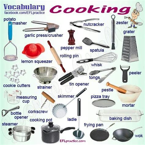 Cooking English Vocabulary