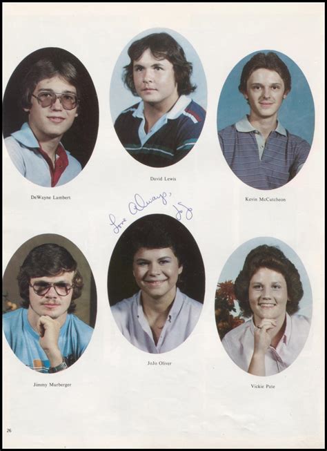 Yearbooks 1984