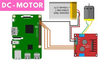 Dc Motor L298 Basic Object Oriented Raspberry Pi Tutorials For