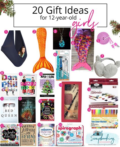 Have you ever been to australia? Ellabella Designs: 20 GIFT IDEAS FOR 12-YEAR-OLD TWEEN ...