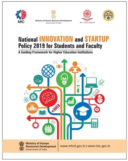 Policy Documents National Innovation And Start Up