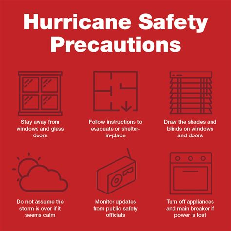 Tips For Traveling In Hurricane Zones During Hurricane Season