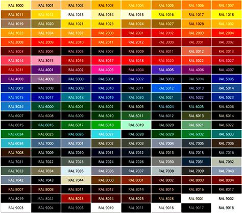 Paint Color Chart Ral Colour Chart Shutter Colors Images And Photos Porn Sex Picture