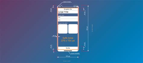 Connect with them on dribbble; Designing for iPhone X: 9 Tips to Create a Great-Looking ...