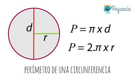 Perímetro Que Es Y Cómo Se Calcula Pequeocio