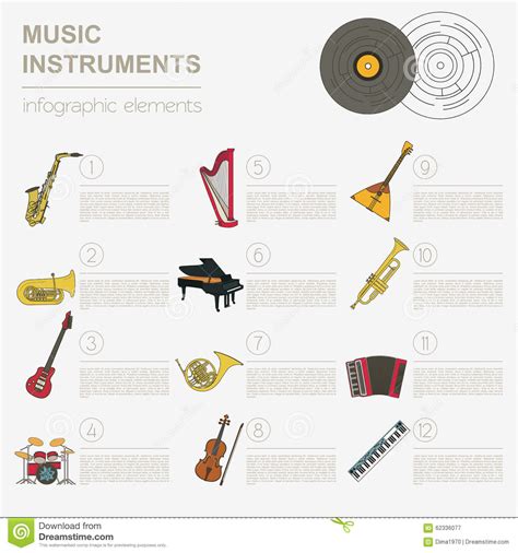Musical Instruments Graphic Template All Types Of Musical