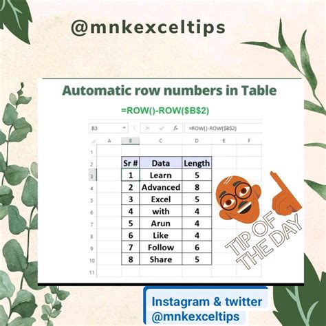 MNK Excel On Twitter Excel Tips Of The Day Msexcel Excel Mrexcel