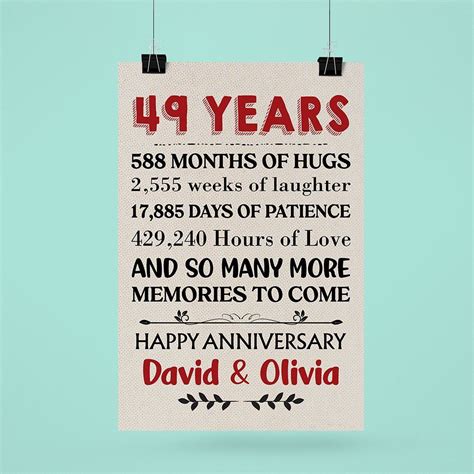 Personalized Names 49th Wedding Anniversary Ts Poster For Couple