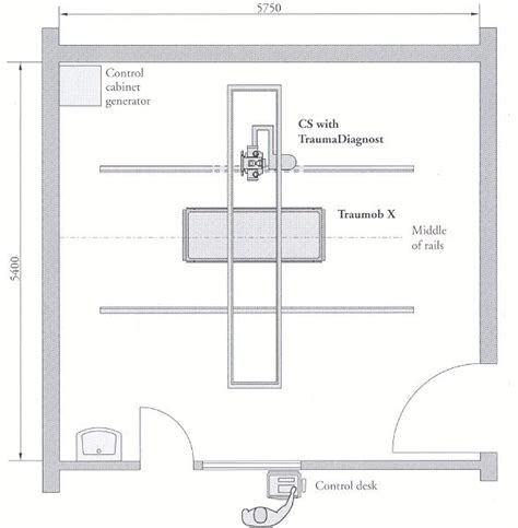 General X Ray Room Layout Wikiradiography