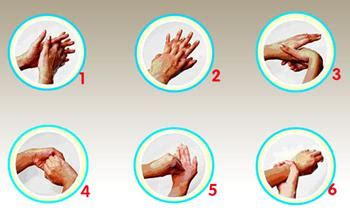 วิธีการล้างมือ 6 ขั้นตอนที่ถูกวิธี