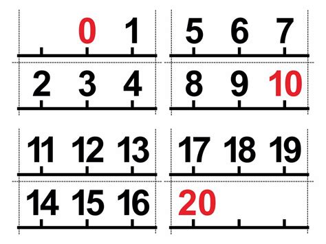 Printable Number Line 1 To 50 Large Class Playground Number Line 1 20