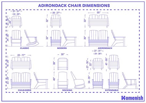 Adirondack Chair Dimensions And Guidelines With Photos Homenish