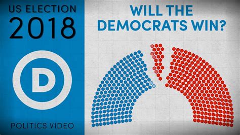 The 2018 Us Midterm Elections Explained Youtube