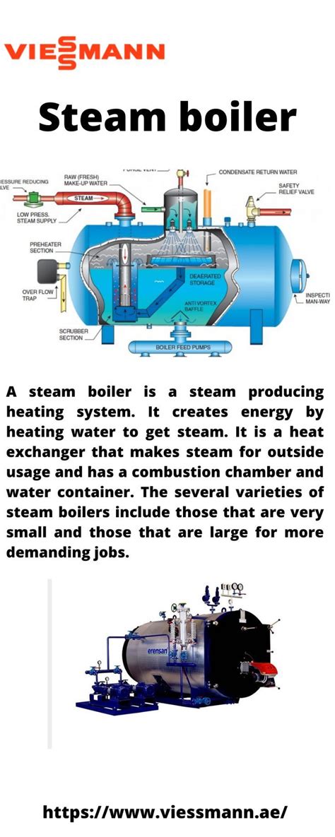 Steam Boiler Could Be A Instrumentation During Which Water Is Heated To
