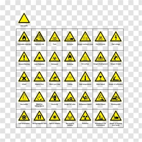 Hazard Symbol Warning Sign Safety Symmetry Transparent PNG