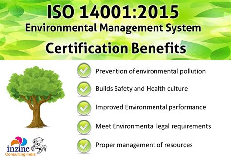 Environmental Management Systems Uk