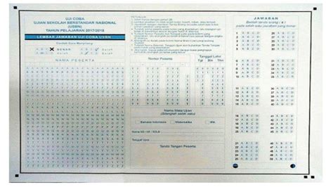 Apa Saja Informasi Penting Yang Kamu Temukan Pada Formulir Tersebut Jawaban Tema 5 Kelas 6