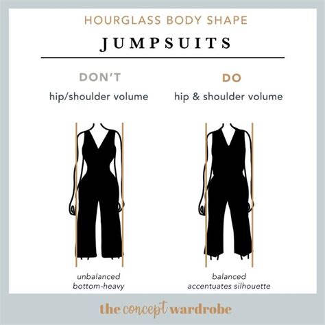 Hourglass Body Shape Jumpsuits And Playsuits Do S And Don Ts The Concept Wardrobe Hourglass