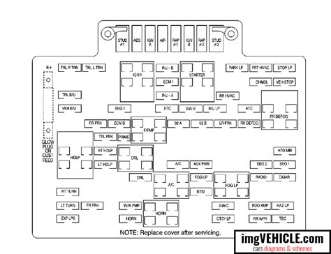 04 Chevy Silverado Fuse Box Diagram Fuse Box Chevrolet Silverado 1999